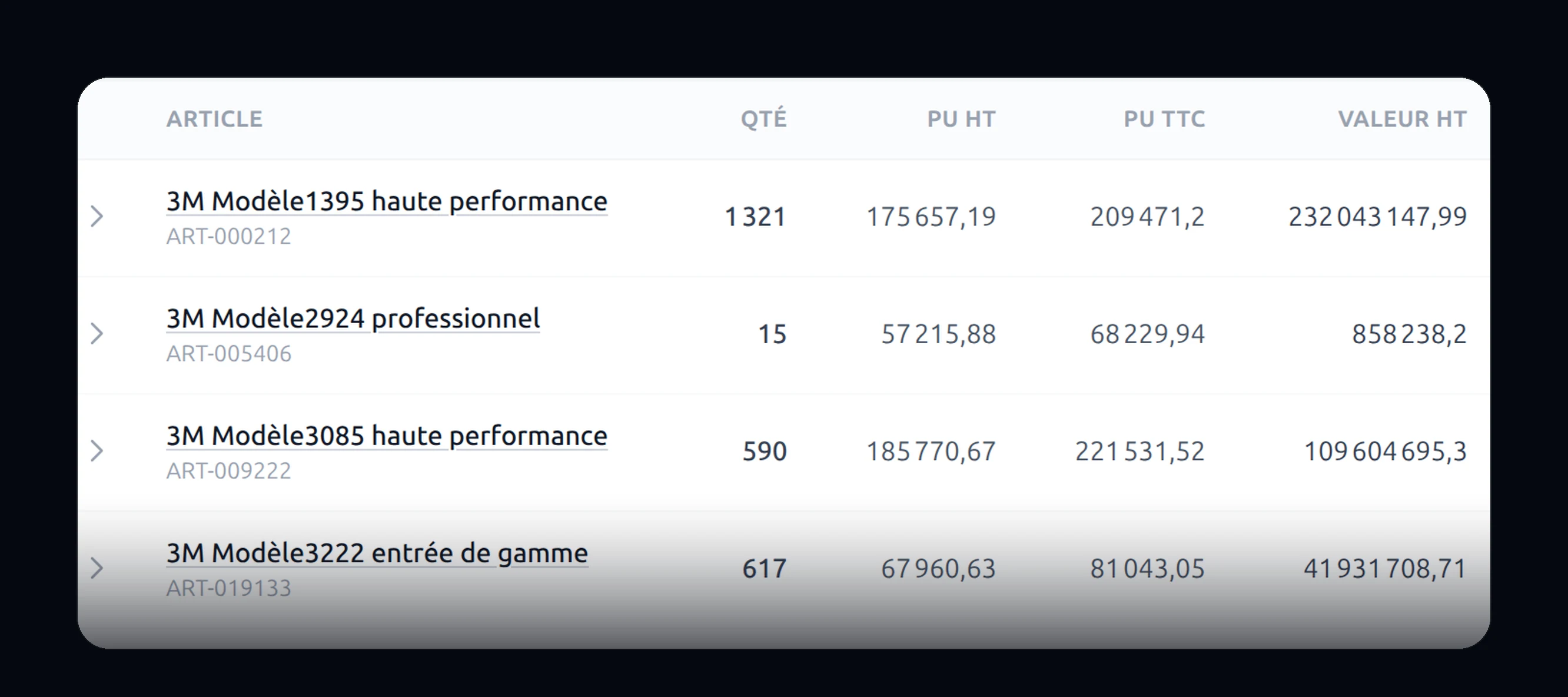 Liste de stock, même article, quantité en surbrillance