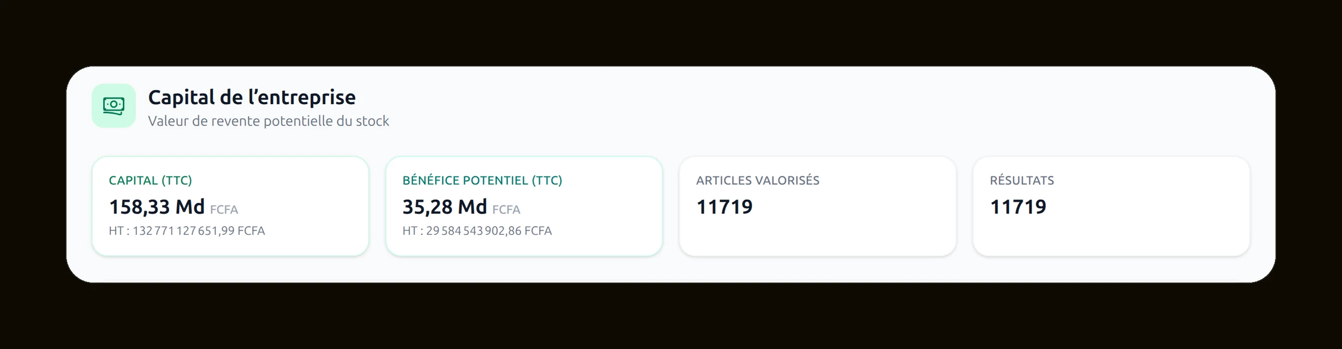 Carte capital du stock sur le tableau de bord