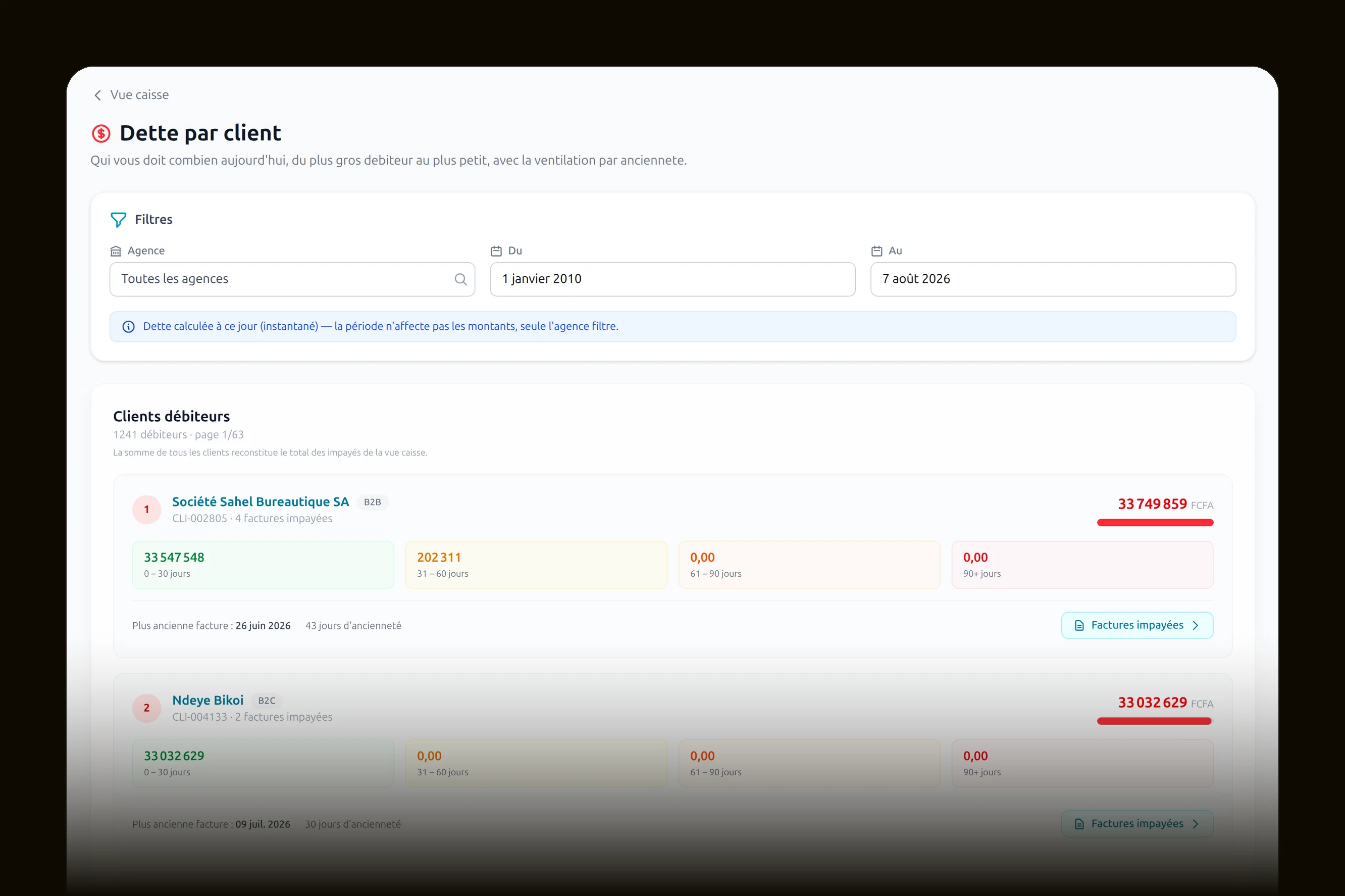 Liste des clients qui doivent, triée par montant